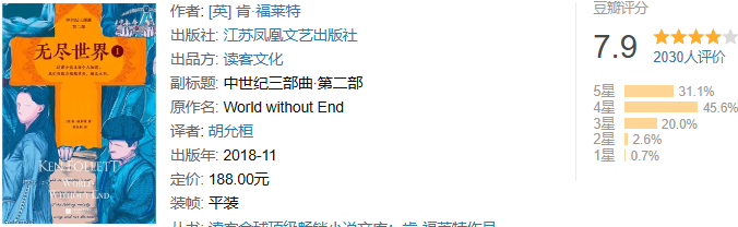 全球狂卖超10亿册!连英国女王都在追的肯·福莱特作品集!
