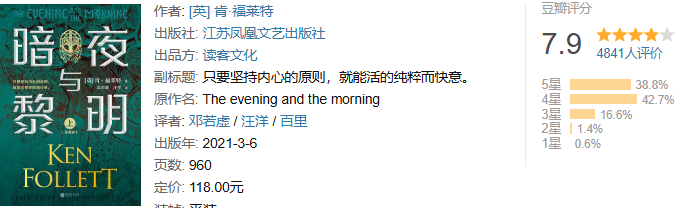 全球狂卖超10亿册!连英国女王都在追的肯·福莱特作品集!