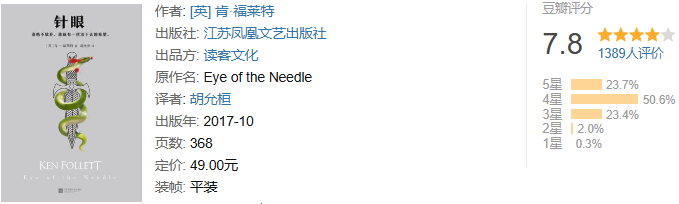 全球狂卖超10亿册!连英国女王都在追的肯·福莱特作品集!