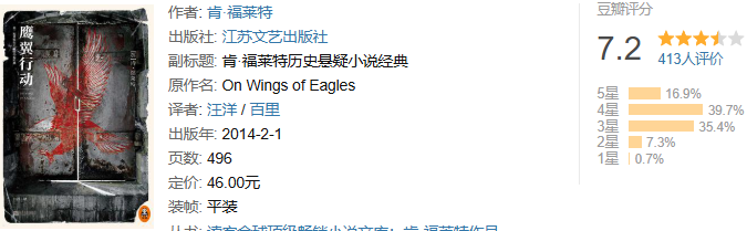 全球狂卖超10亿册!连英国女王都在追的肯·福莱特作品集!