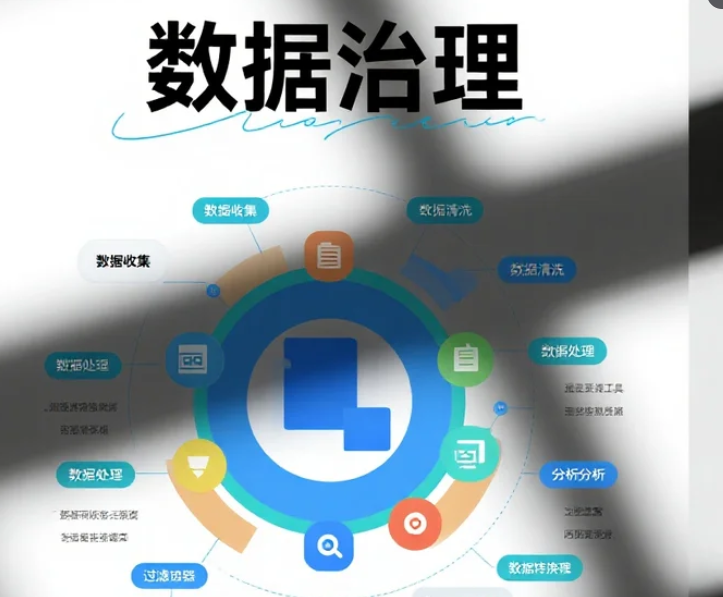 教育行业数据治理产品盘点