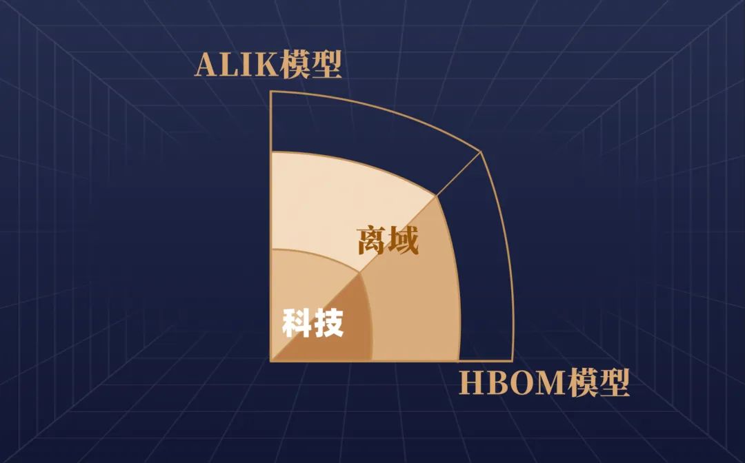 强烈推荐这部看似不合时宜，却洞察古今变局的烧脑神作