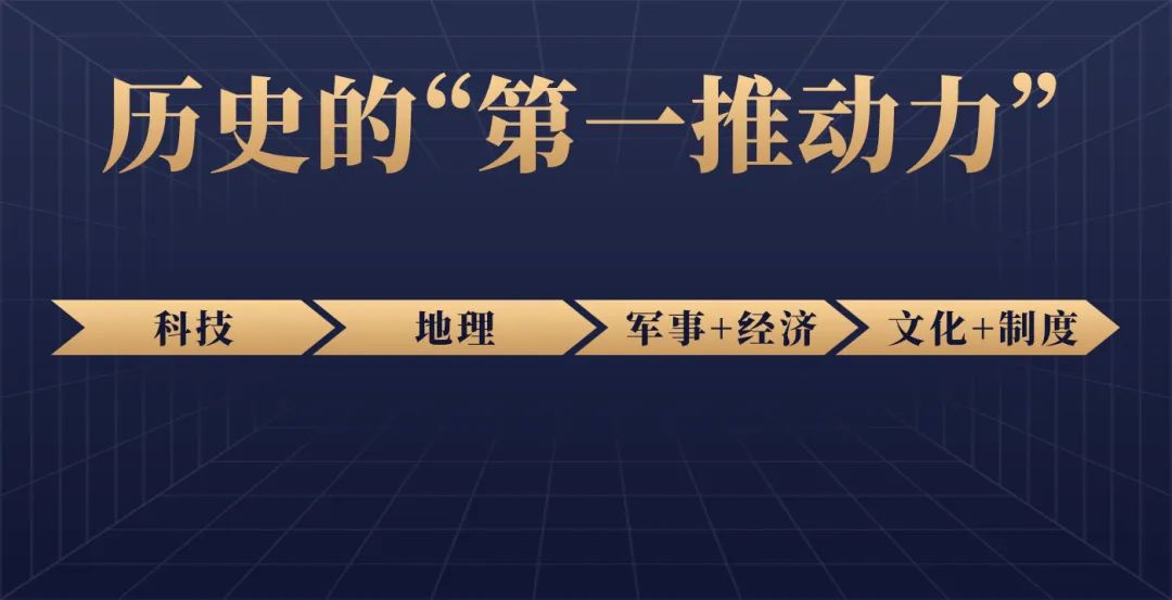 强烈推荐这部看似不合时宜,却洞察古今变局的烧脑神作
