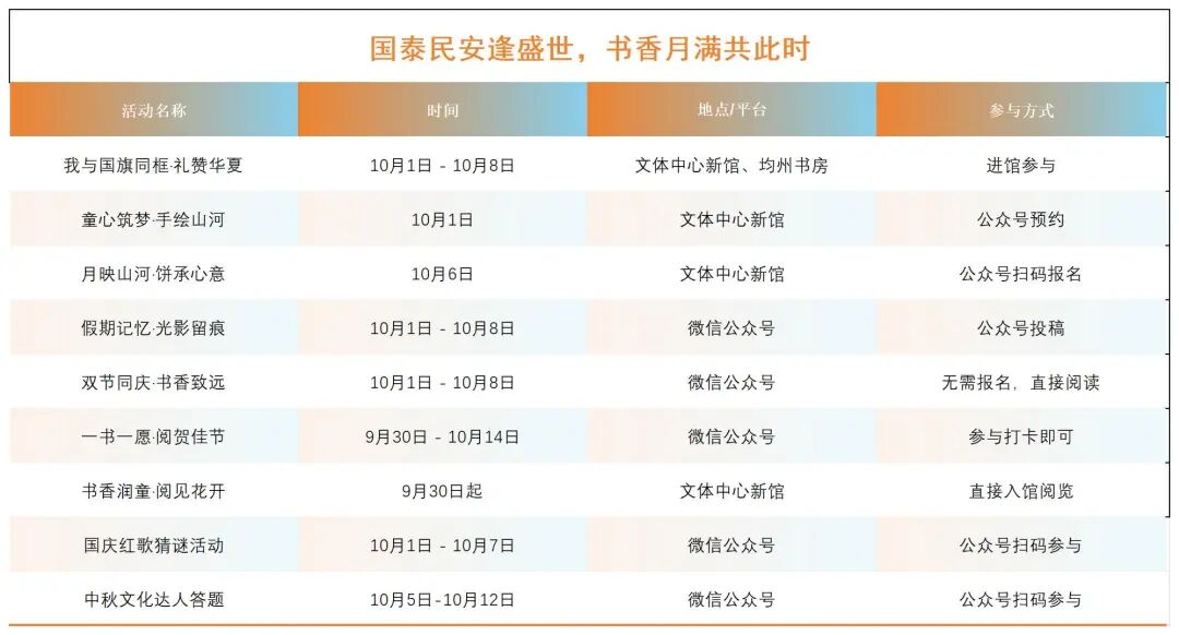 丹江口市图书馆2025年中秋国庆双节同庆系列活动