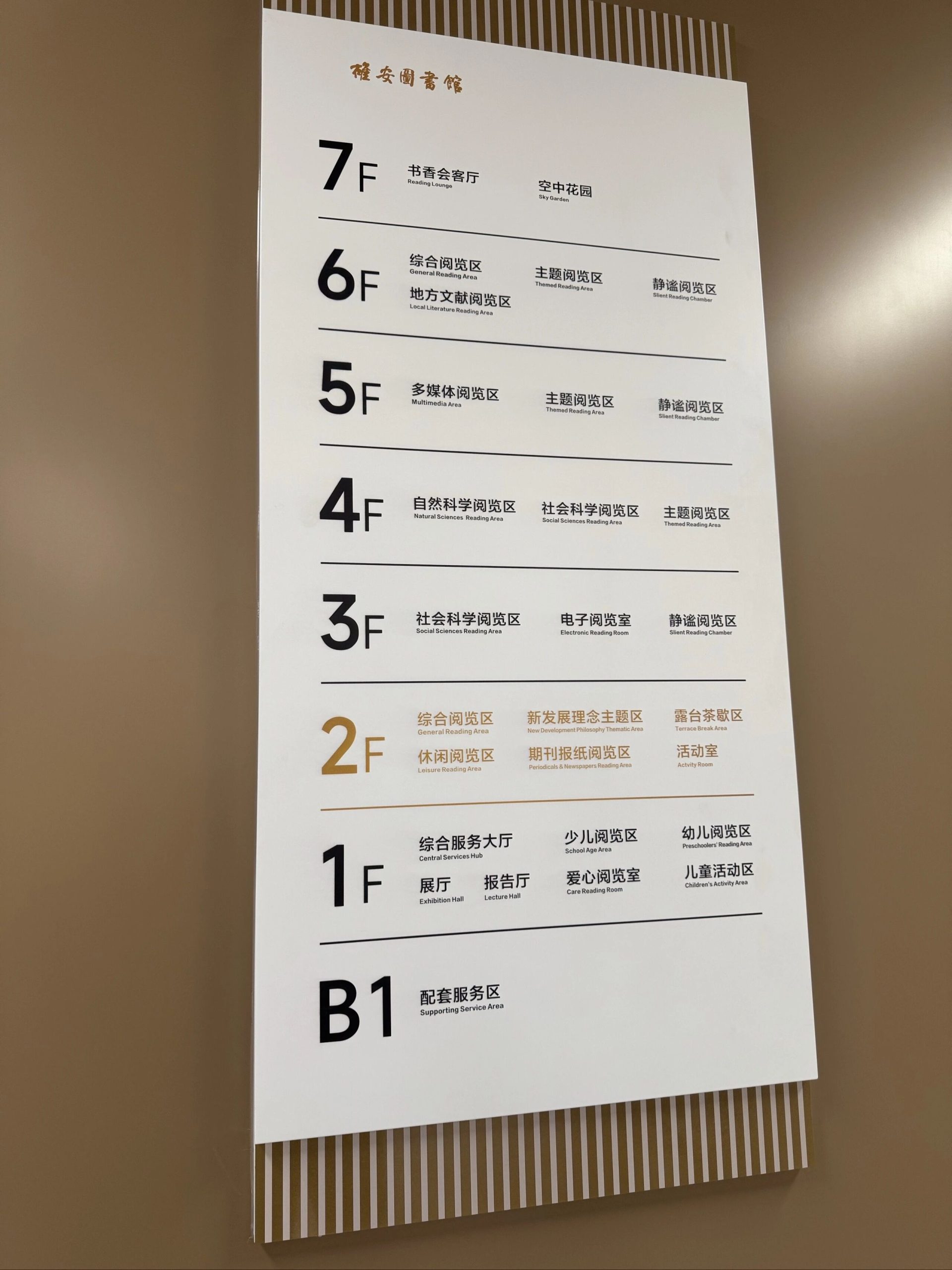 雄安图书馆开业啦！