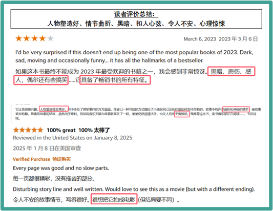 今年最值得读的悬疑小说《囚笼之家》必须有它 !