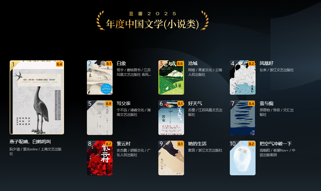 不知道读什么书？从豆瓣2025年度读书榜单开始！