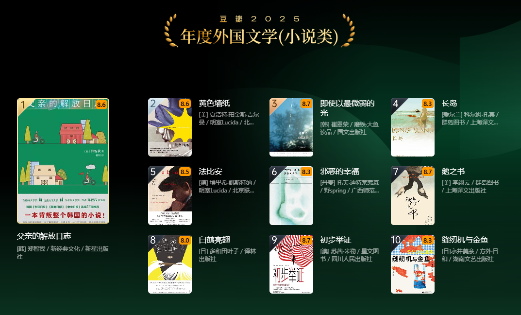 不知道读什么书？从豆瓣2025年度读书榜单开始！