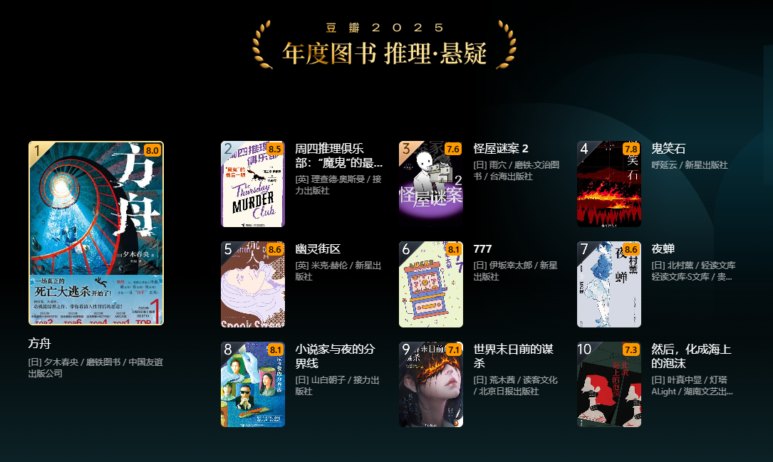 不知道读什么书？从豆瓣2025年度读书榜单开始！