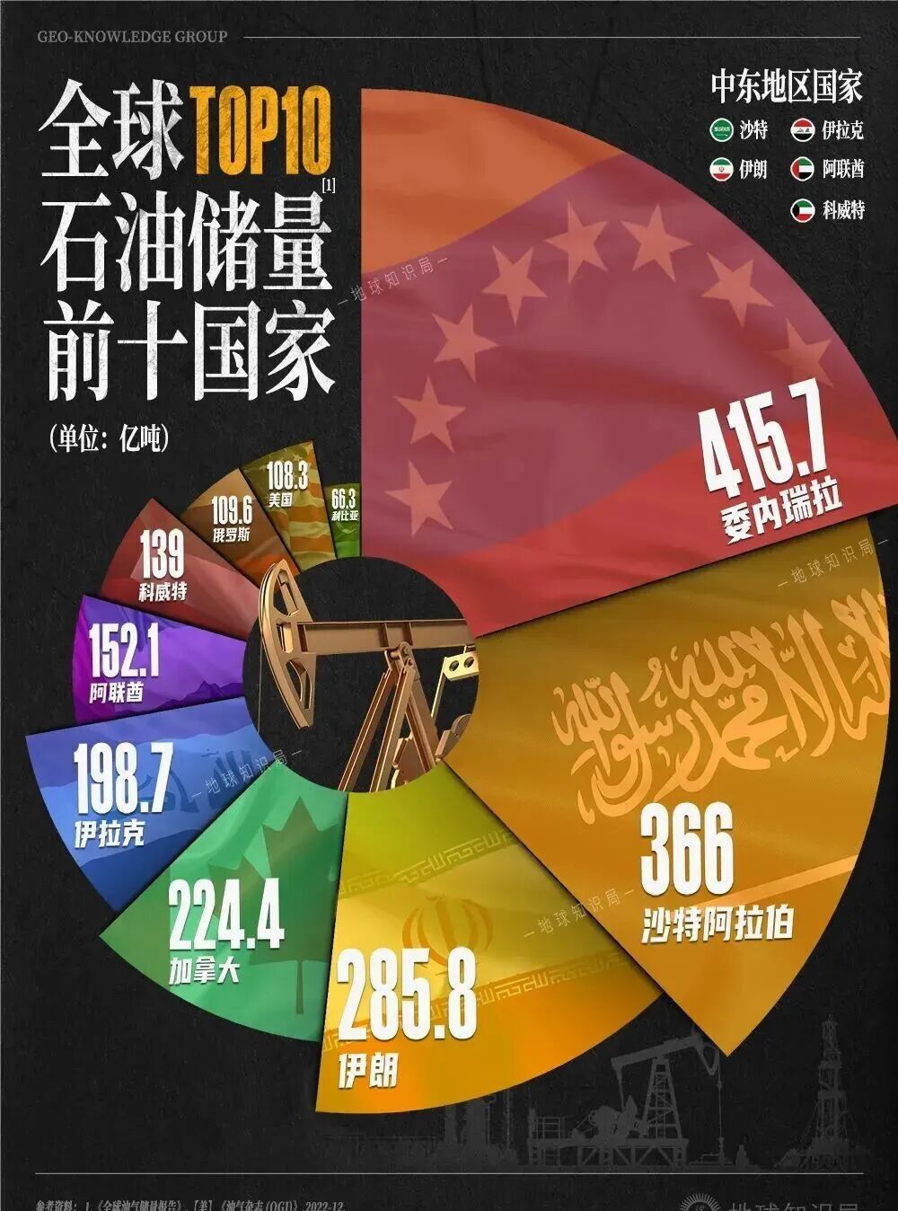 美国突袭委内瑞拉的战略企图及其战术手段