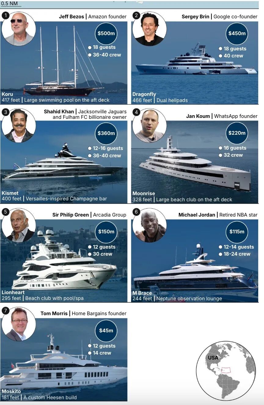 小李子为爱瘦身！为27岁超模女友打破魔咒又主动减肥... 这还是他吗？？