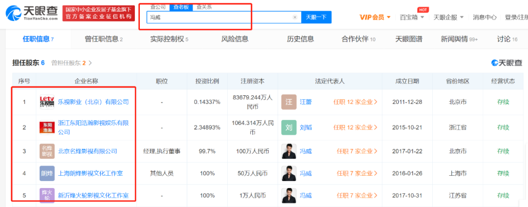 一目了然的离婚瓜，暗藏玄机的商业联姻？