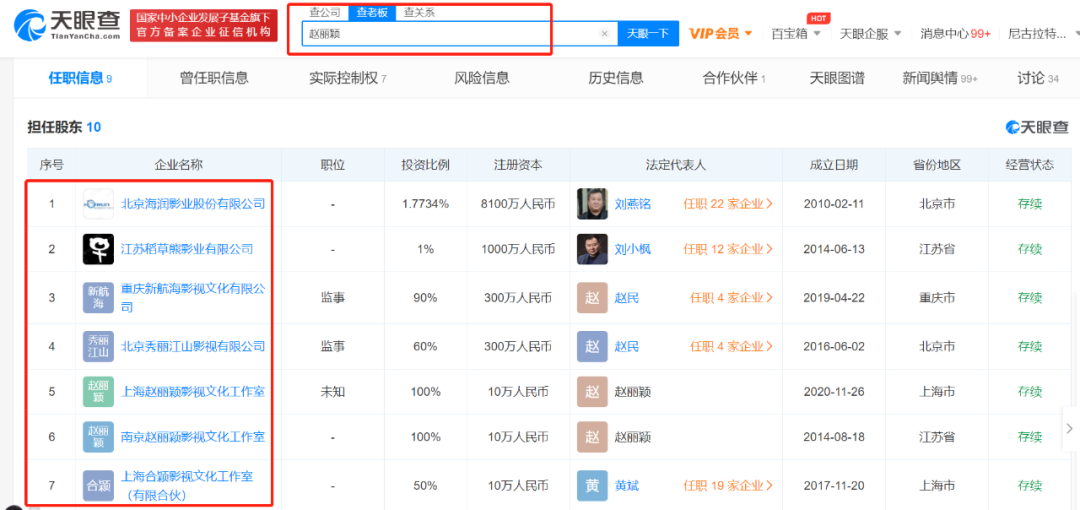 一目了然的离婚瓜，暗藏玄机的商业联姻？
