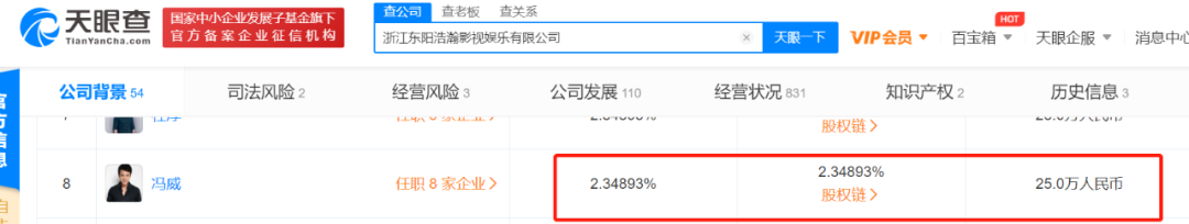 一目了然的离婚瓜，暗藏玄机的商业联姻？