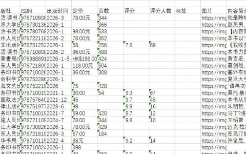 书单来了！值得选很好看！今年新书加近五年豆瓣高评分经典20260225