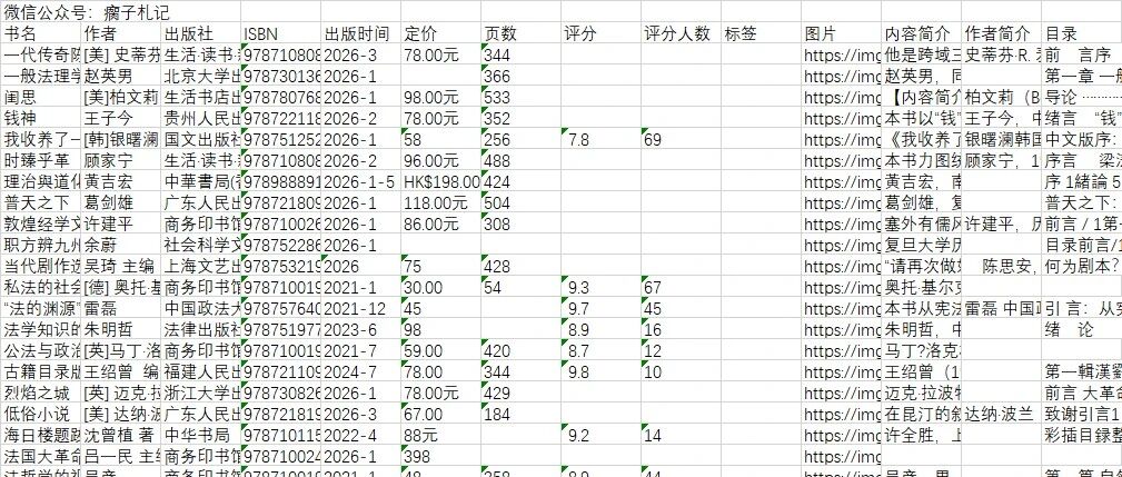 书单来了！值得选很好看！今年新书加近五年豆瓣高评分经典20260225