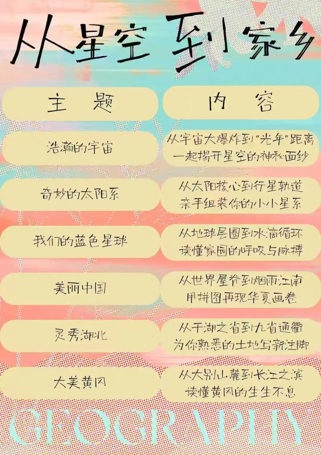 黄州区图书馆馆务动态：公益课堂——科普研习社（第二讲）