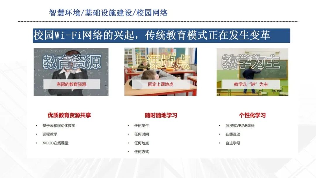 数智融校,育技兴邦 —十五五开局中职智慧校园建设:《2026中职院校智慧校园建设实践路径指南》,核心逻辑、价值及方案、应用场景···