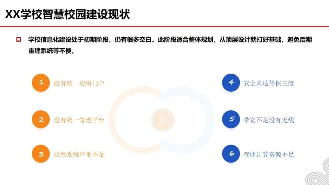 数智融校,育技兴邦 —十五五开局中职智慧校园建设:《2026中职院校智慧校园建设实践路径指南》,核心逻辑、价值及方案、应用场景···