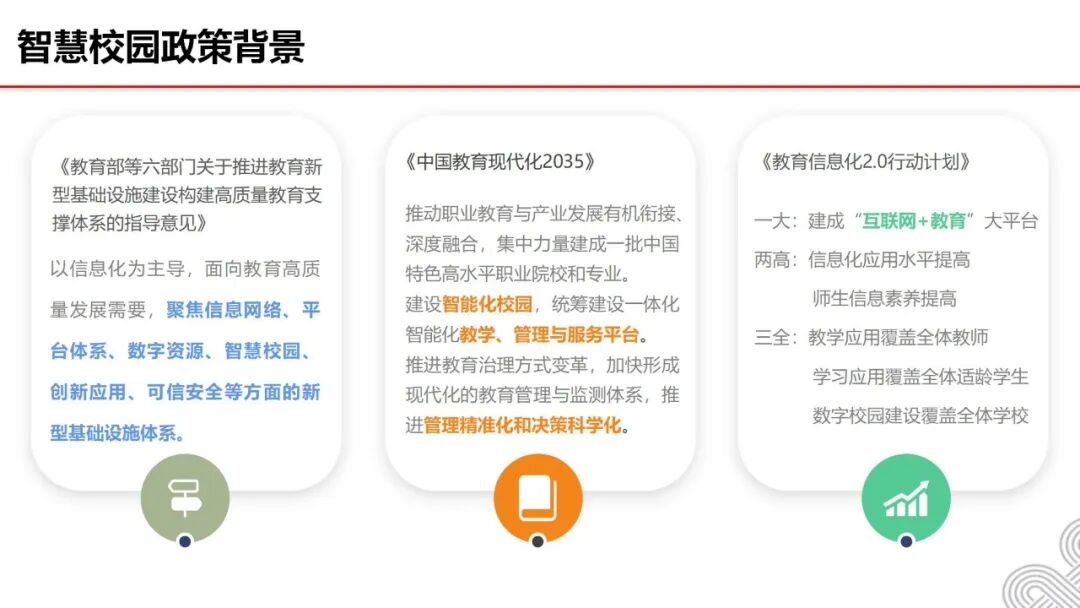 数智融校,育技兴邦 —十五五开局中职智慧校园建设:《2026中职院校智慧校园建设实践路径指南》,核心逻辑、价值及方案、应用场景···