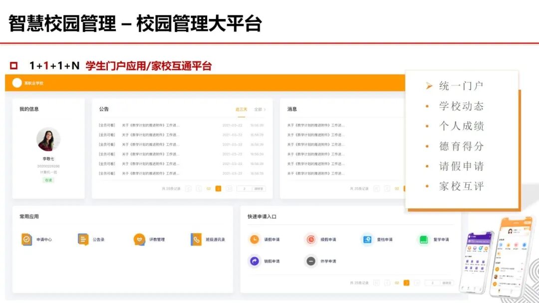 数智融校,育技兴邦 —十五五开局中职智慧校园建设:《2026中职院校智慧校园建设实践路径指南》,核心逻辑、价值及方案、应用场景···