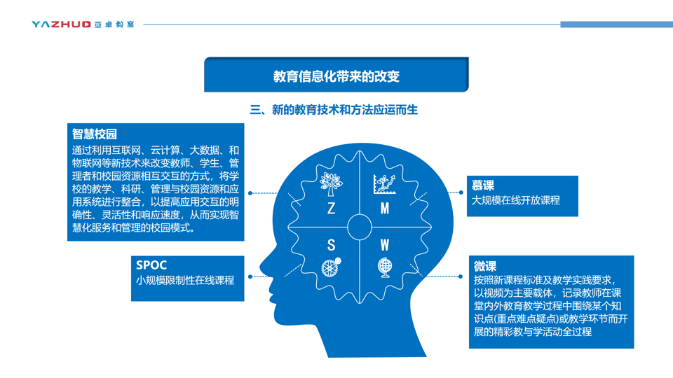 数智融校,育技兴邦 —十五五开局中职智慧校园建设:《2026中职院校智慧校园建设实践路径指南》,核心逻辑、价值及方案、应用场景···