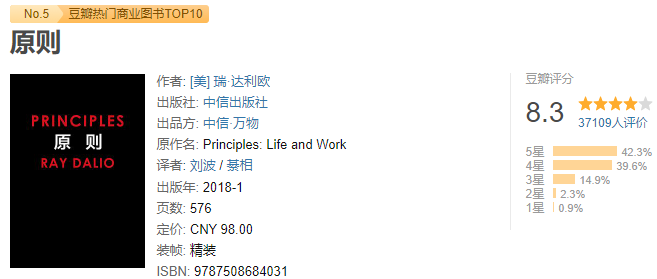 推荐3本提升格局的神书！