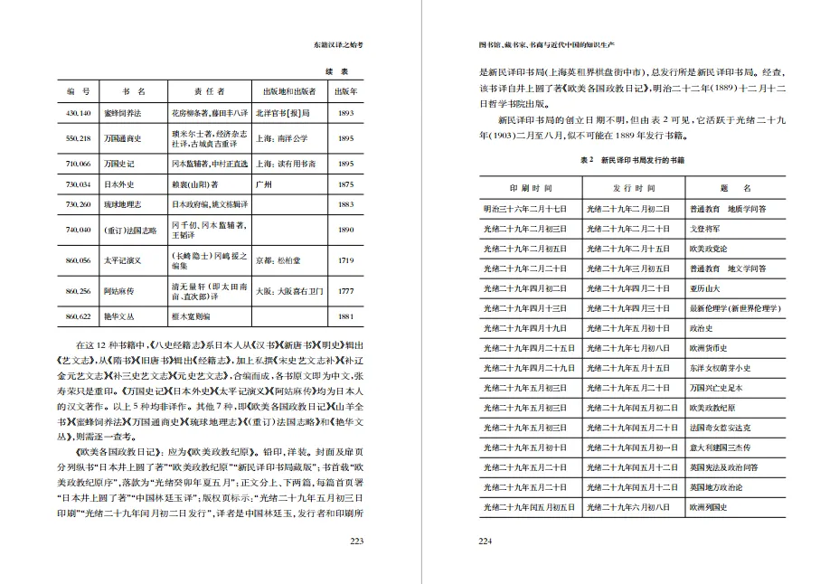 新书快报：图书馆、藏书家、书商与近代中国的知识生产