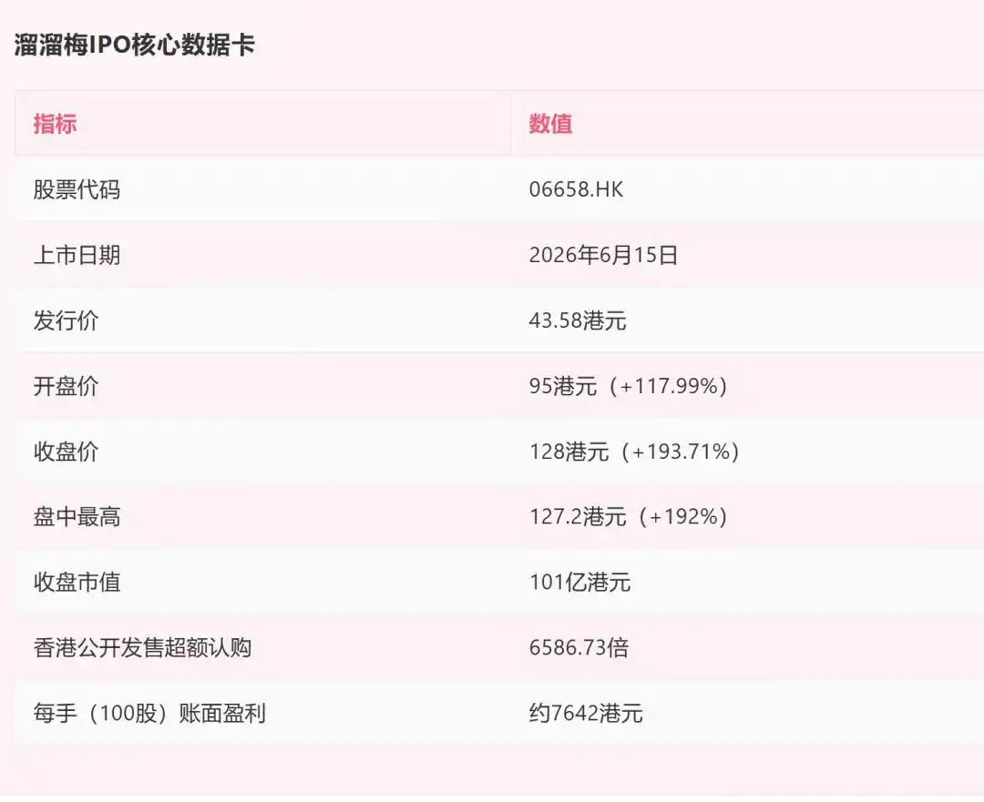 离谱，溜溜梅因简称LLM，被当成AI股猛涨193%