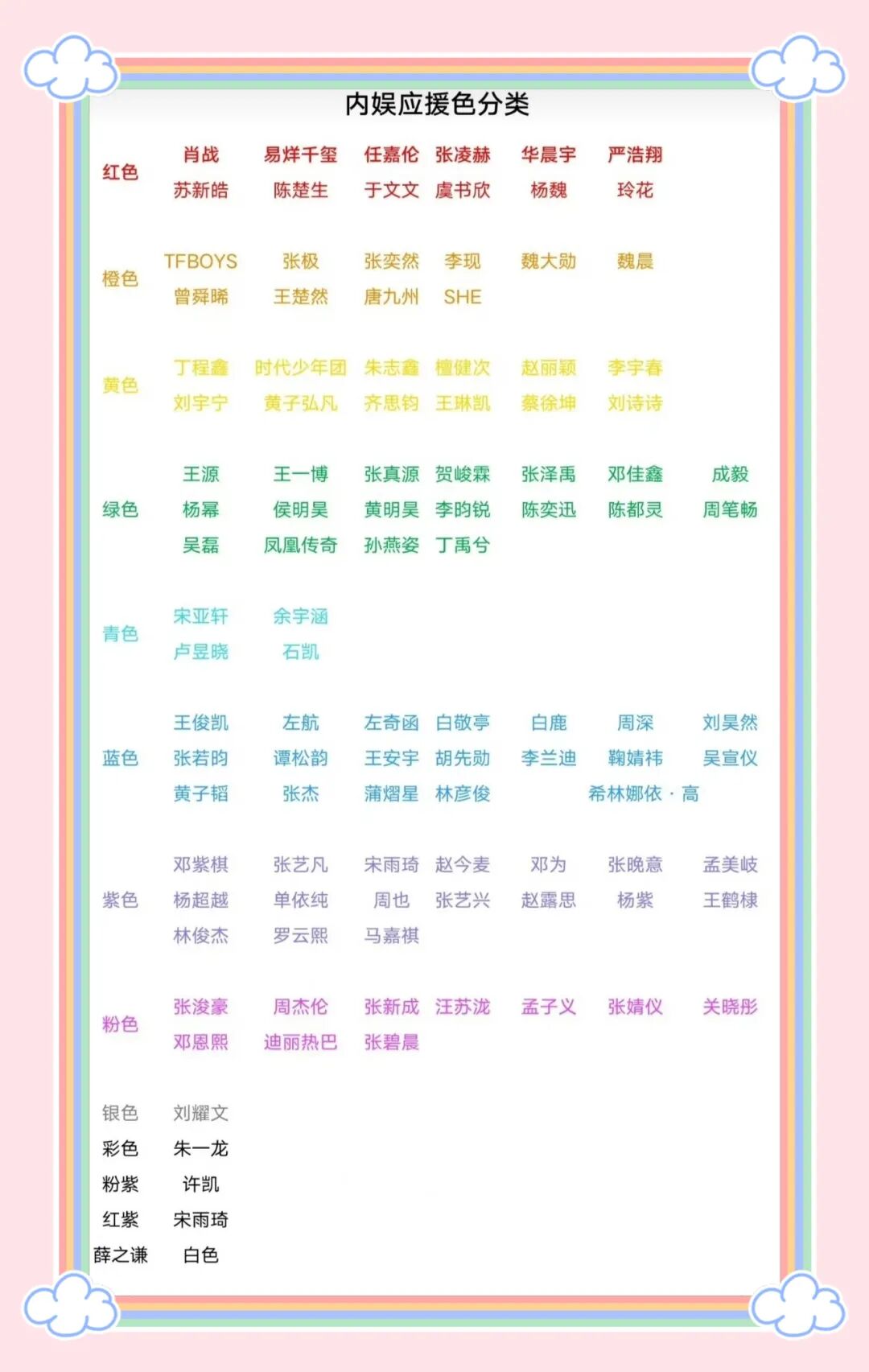 娱圈小八卦:孙宇晨抠门的瓜?霍启山娜然领证的瓜?内娱明星应援色的瓜?