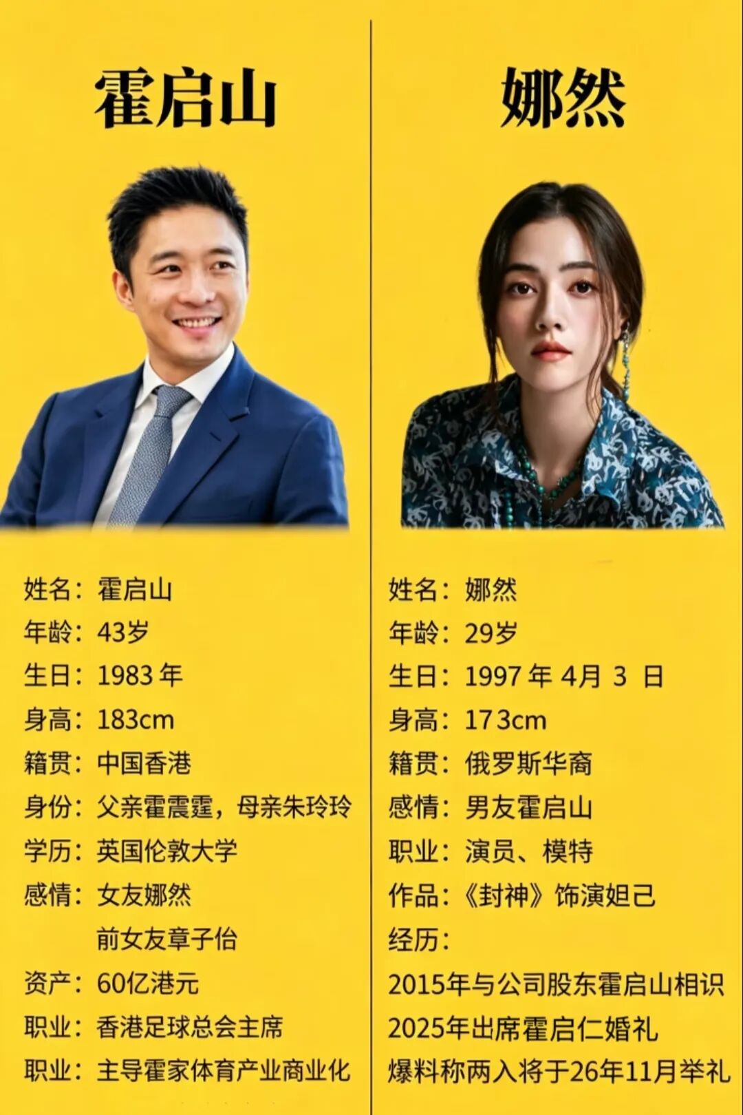 娱圈小八卦:孙宇晨抠门的瓜?霍启山娜然领证的瓜?内娱明星应援色的瓜?